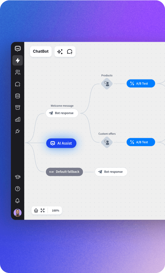 Interface of a ChatBot application displaying a custom chatbot flow created using ChatBot's Visual Builder.