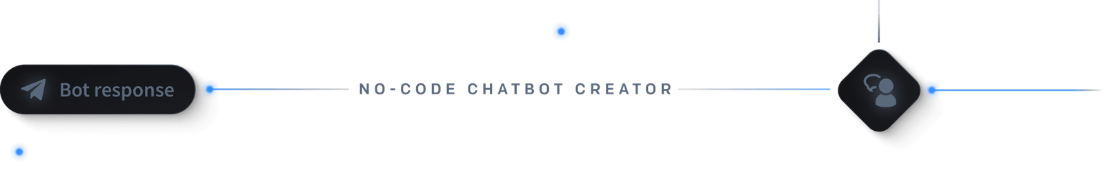 No-code chatbot creator